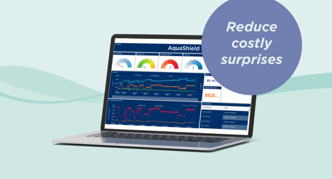 Laptop displaying AquaShield dashboard with graphs, promoting reduced costly surprises.
