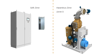 BWMS approved for installation in hazardous zone