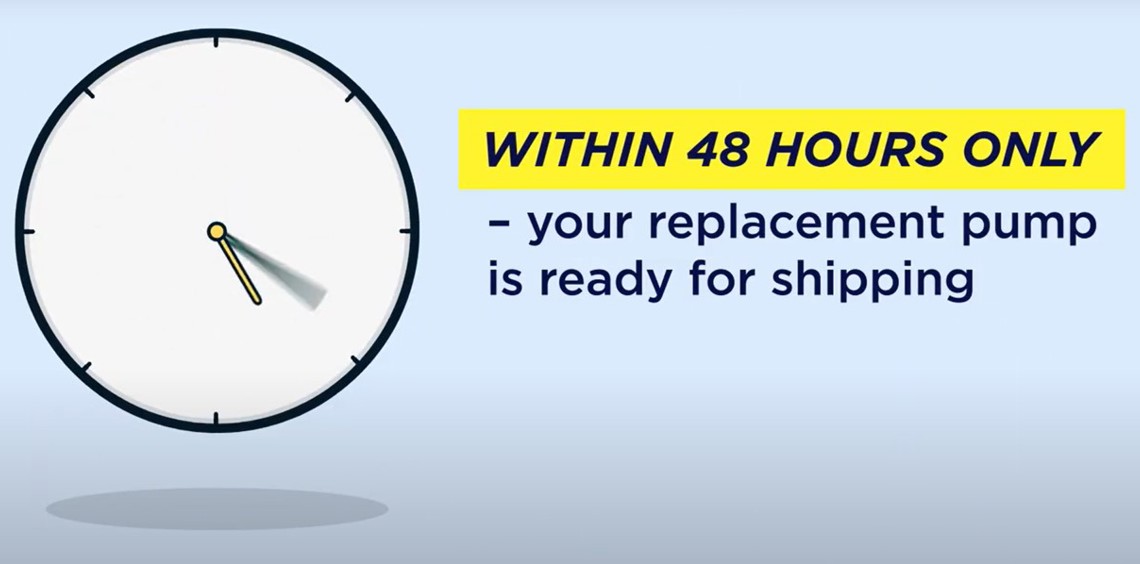 Clock illustration with text announcing 48-hour pump replacement shipping readiness.