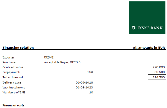 Financing solution document from Jyske Bank for DESMI, detailing costs and repayment schedule.