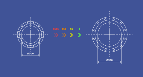 Comparison of two diameters, 300 and 350, with decreasing cost indicators.