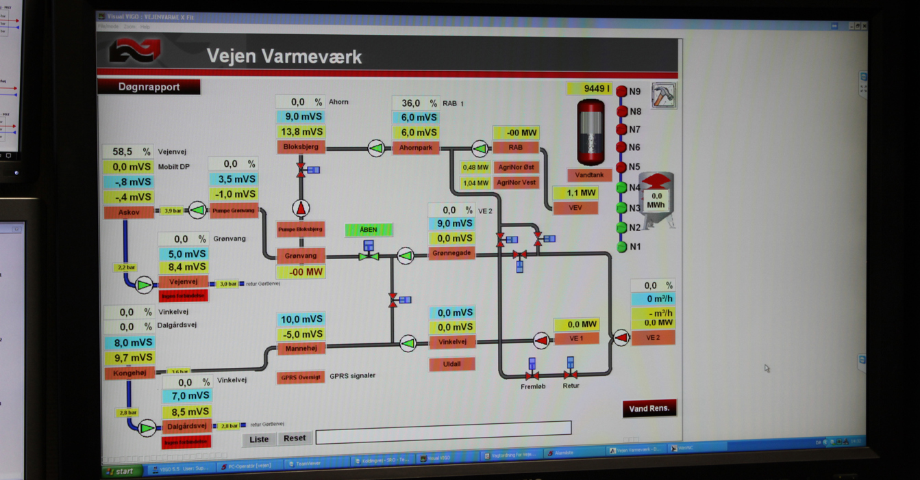 电脑屏幕显示Vejen Varmeværk能源系统的详细示意图。