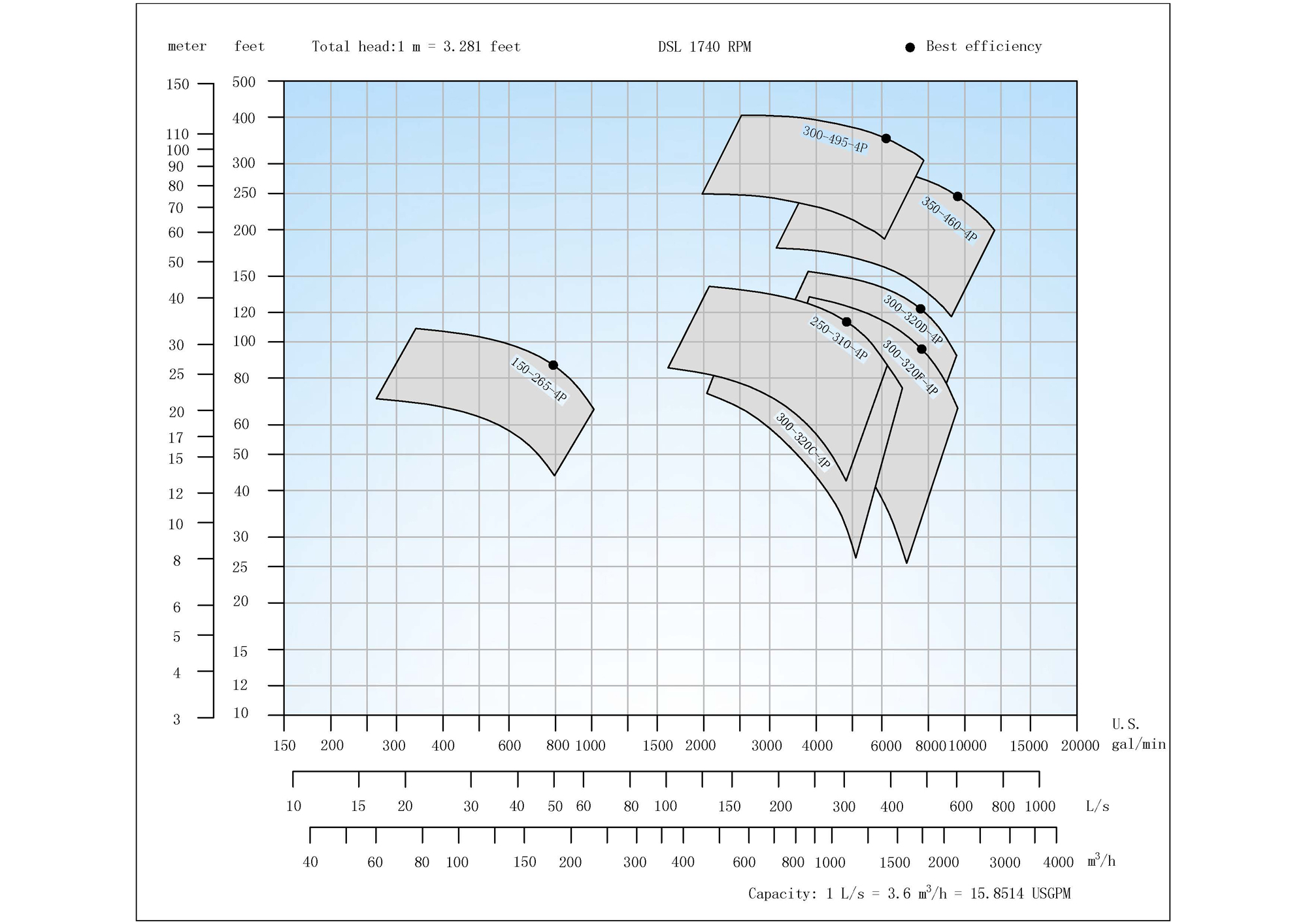 centrifugal pump sizing calculation pdf to jpg centrifugal pump sizing calculation pdf to jpg