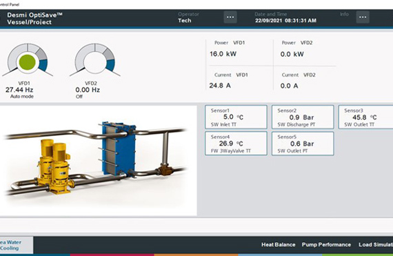 Control panel displaying DESMI OptiSave system with sensor readings and power data.