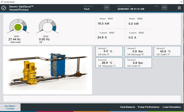interface from the DESMI OptiSave simulator
