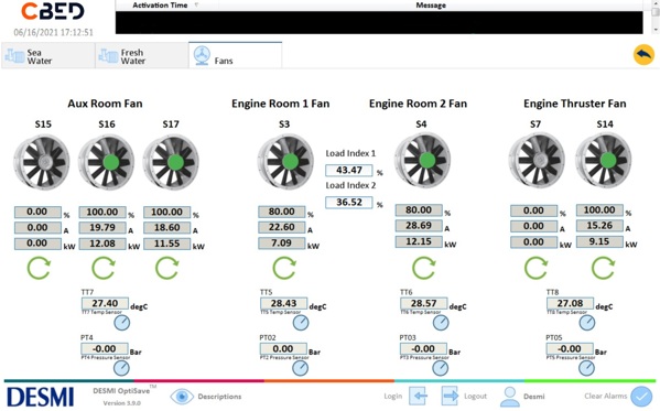 OptiSave fan interface